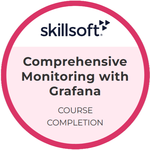 Comprehensive Monitoring with Grafana Badge